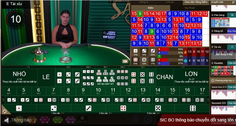 Sicbo 13WIN – Từ tay mơ thành cao thủ cực dễ trong 1 ngày 1 Sicbo 13win – Hướng dẫn luật chơi & bí kíp chiến thắng từ cao thủ