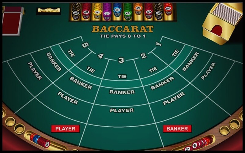 Baccarat 13WIN - Game trí tuệ cho người biết tính xác suất 2 Chiến lược chơi baccarat chắc chắn ăn tiền